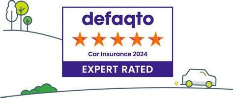 lv car insurance customer reviews